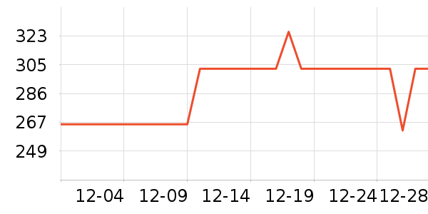 ��ͮ���ӹ�����ʷ�۸�