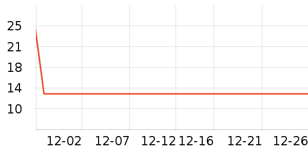 ����������/��ɴ��ʷ�۸�