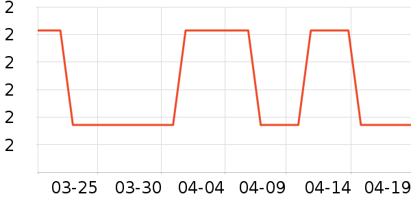 ����������ʷ�۸�