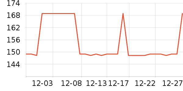 ��������������ʷ�۸�