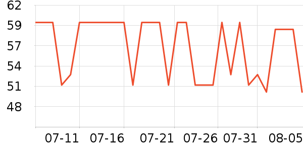 �ñ�����ֽ��ʷ�۸�