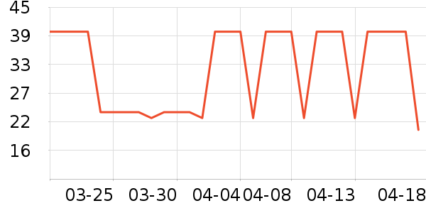 С����ҩ������ζ��ʷ�۸�