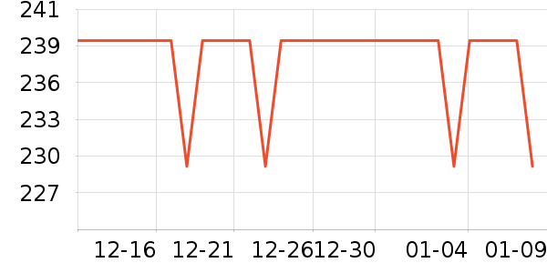 ������ñ��/Χ��/������װ��ʷ�۸�