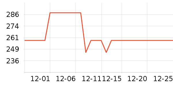 ���Ŷ�ͯ�Ҿ���ʷ�۸�