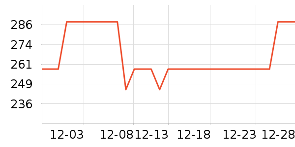 ���Ŷ�ͯ�Ҿ���ʷ�۸�