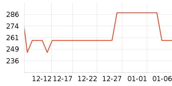 ���Ŷ�ͯ�Ҿ���ʷ�۸�