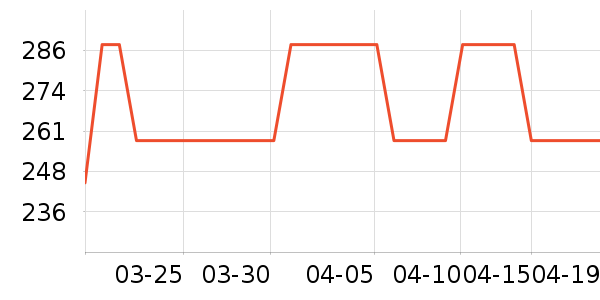 ���Ŷ�ͯ�Ҿ���ʷ�۸�