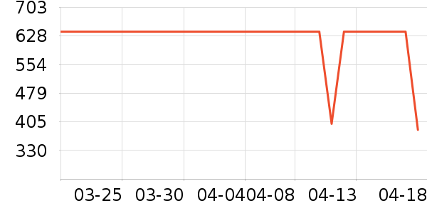 ŵ�ۿ���ʽPolo����ʷ�۸�