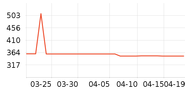 ������˶�Ь��ʷ�۸�