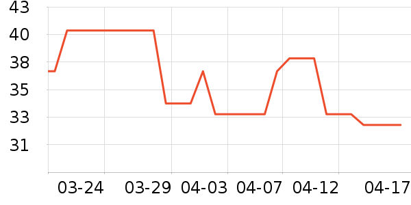 ������ƿ������ʷ�۸�