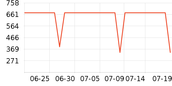 ��צ����Ь����ʷ�۸�