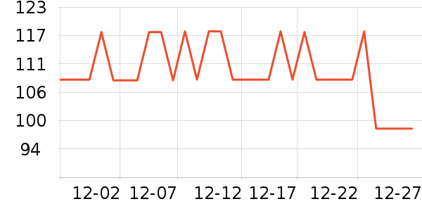 �����˶�����/��ͷ����ʷ�۸�