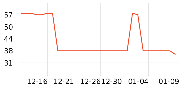 ����Ʒ�ƶ�ͯ����/ͯ����ʷ�۸�