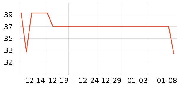 �㽭�����ͯ�������ͯ����/ͯ����ʷ�۸�