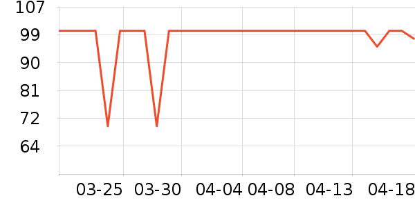 �Ͽ�ٯ�˶�Ь��ʷ�۸�