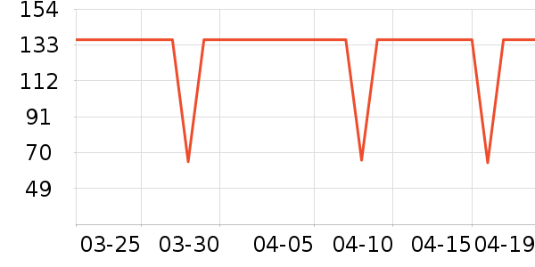 ����ţ��/��Ʒ��ʷ�۸�