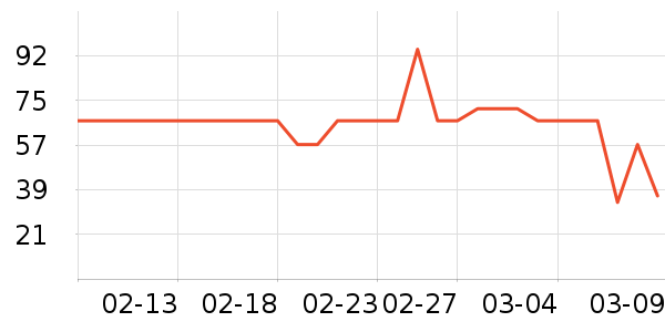 Lubriderm������/˪��ʷ�۸�