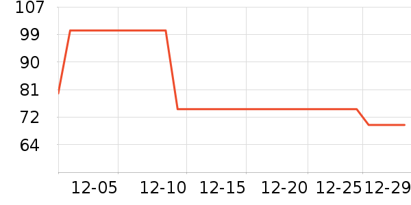 Lubriderm������/˪��ʷ�۸�