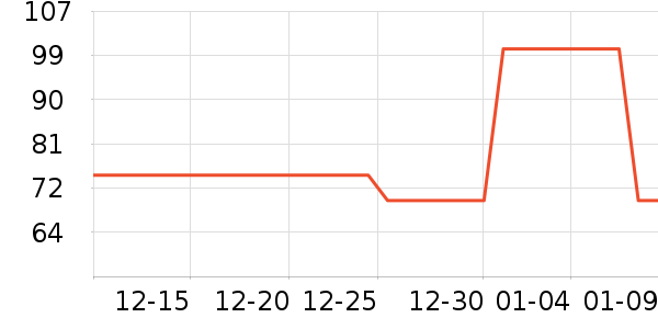 Lubriderm������/˪��ʷ�۸�