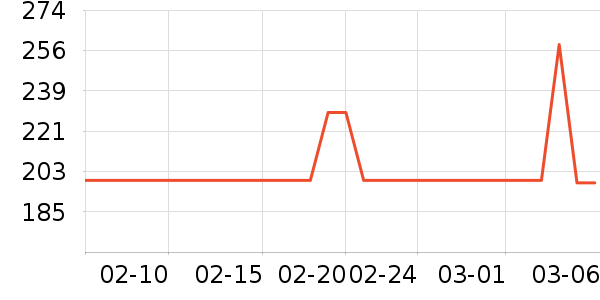 acwell���廤����װ��ʷ�۸�