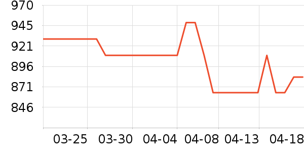 ���ܴ�ӡ����ʷ�۸�