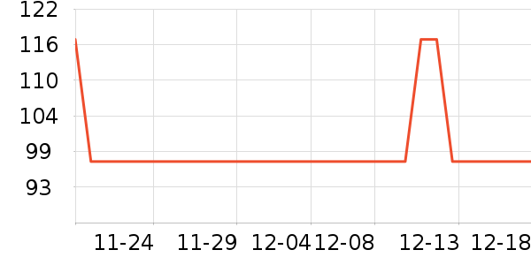 a2Ӥ���̷���ʷ�۸�