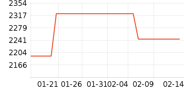 �ܴ�K������/����/������ʷ�۸�