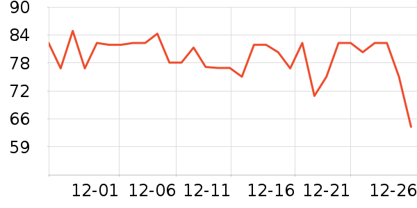 ����ţ��/��Ʒ��ʷ�۸�