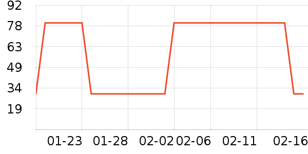 ���ؽ���ʿ�ڿ���ʷ�۸�