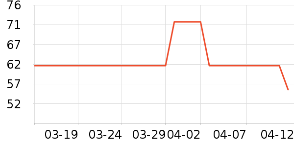 ��������ϴ��Һ/����ʷ�۸�