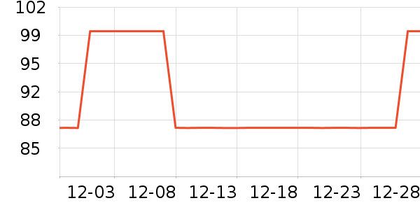 �赸Ь/����ʷ�۸�