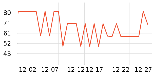 ��ʿ������������ʷ�۸�