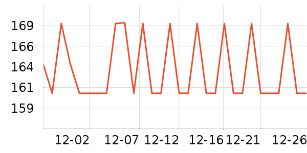 ������������ʷ�۸�