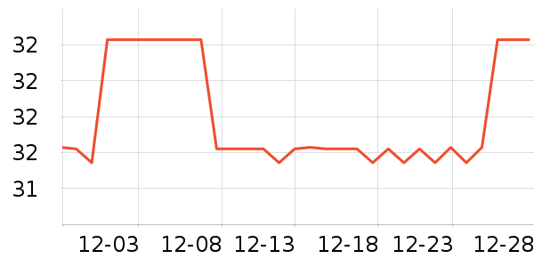 ���˼����/�˰���ʷ�۸�