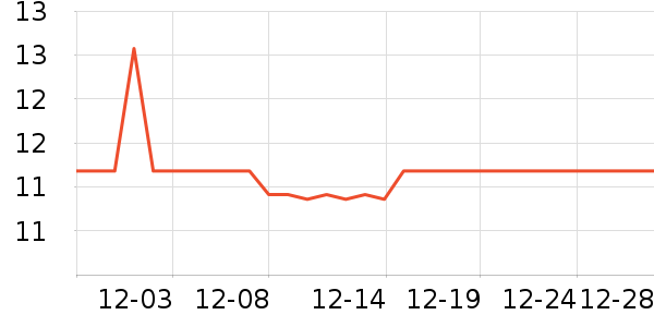 ����������ױ������ʷ�۸�