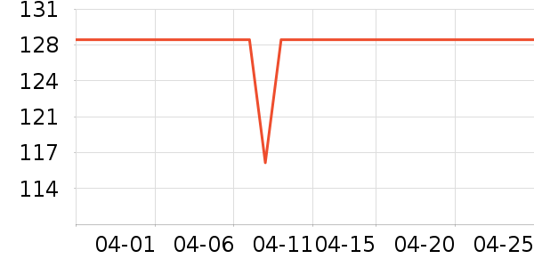 FUNNY ELVES�۵�Һ/����ʷ�۸�