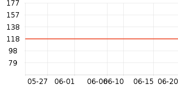 FUNNY ELVES�۵�Һ/����ʷ�۸�