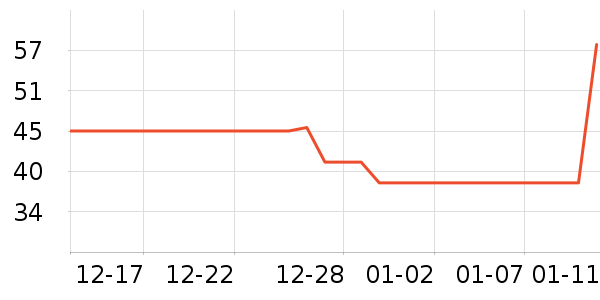 �齭���Ƴ���������ʷ�۸�