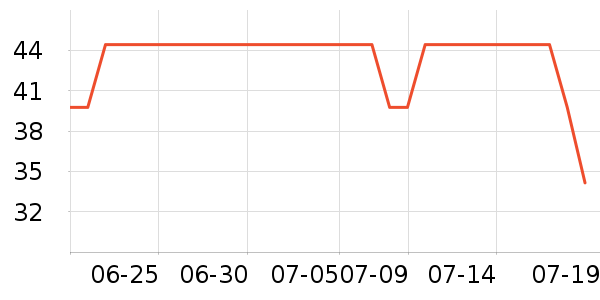 ����˼������ױ������ʷ�۸�