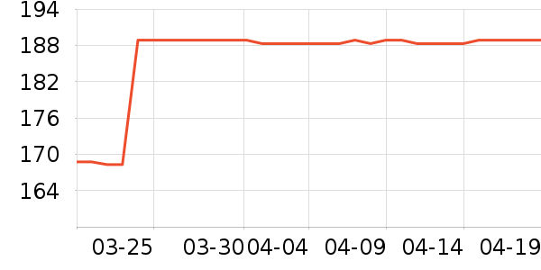 ����С¹������ʷ�۸�