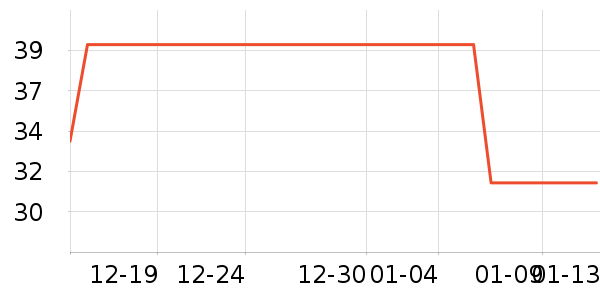 ����ػ���˪��ʷ�۸�