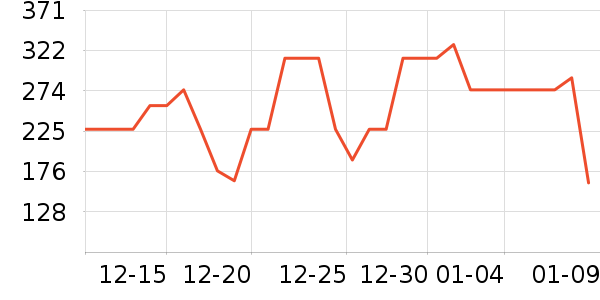 �����ֵ綯��ˢ��ʷ�۸�