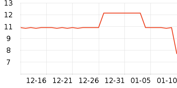 ά��ʪ����ʷ�۸�