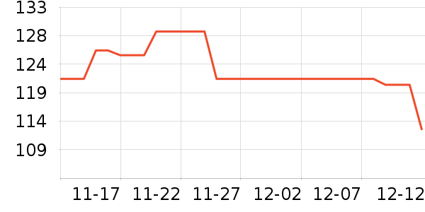 ������Ӿ����ʷ�۸�