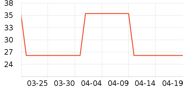 �건����ë��/������ʷ�۸�