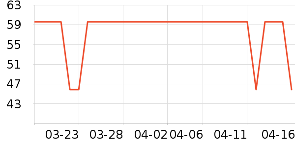 ����ӡ��ֽ��ʷ�۸�