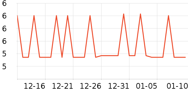 ����ӡ����ֽ��ʷ�۸�