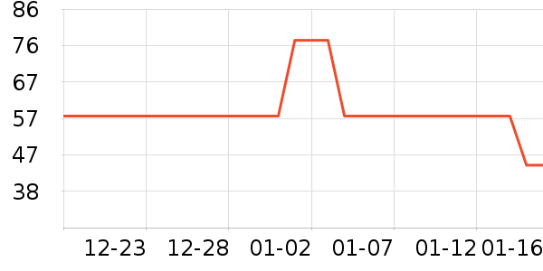 ��ʿ������������ʷ�۸�