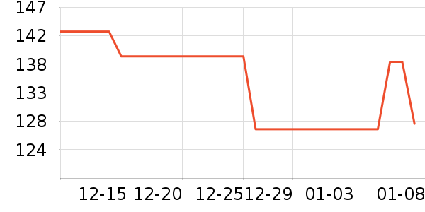 �����ʷ�۸�