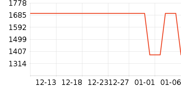 ���η�����ʷ�۸�